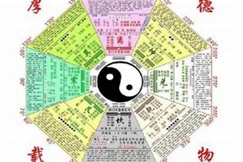 八字顏色喜忌|【五行顏色八字指南】掌握五行色彩，趨吉避兇，提升。